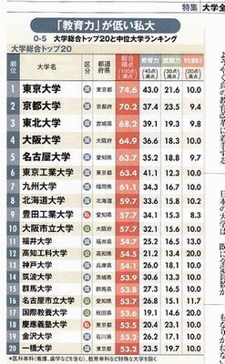 週刊ダイヤモンド＿表4.jpg